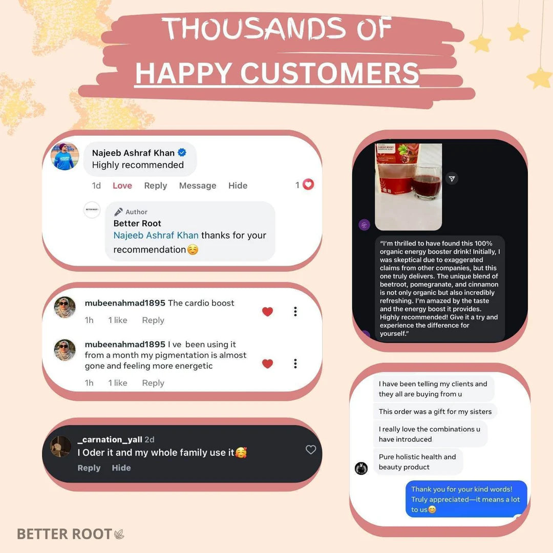 Betroot Detox Drink (A+ Quality)